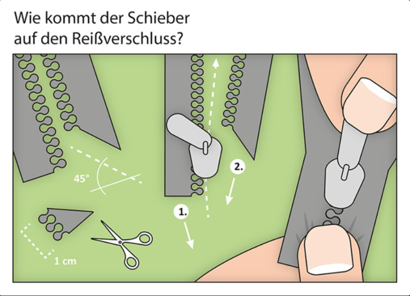 Endlos Reissverschuss Metallic 6mm petrol/Silber